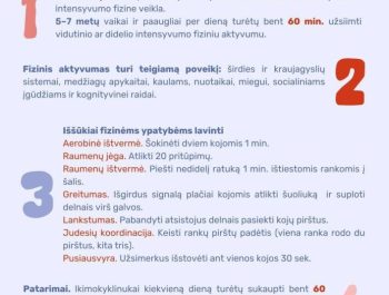 ATMINTINĖ – IKIMOKYKLINIO AMŽIAUS VAIKŲ FIZINIS AKTYVUMAS