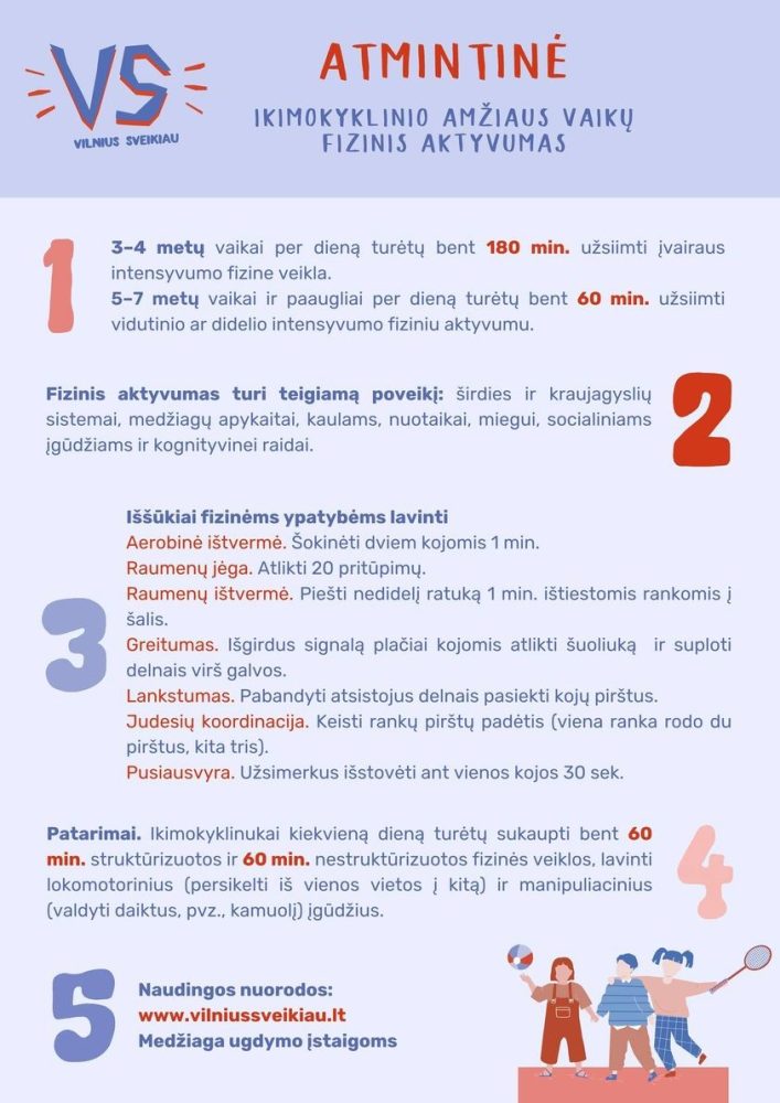 ATMINTINĖ – IKIMOKYKLINIO AMŽIAUS VAIKŲ FIZINIS AKTYVUMAS